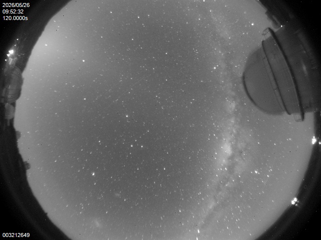 La Silla All Sky