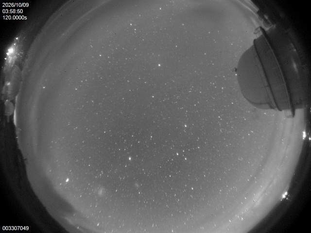 La Silla All Sky